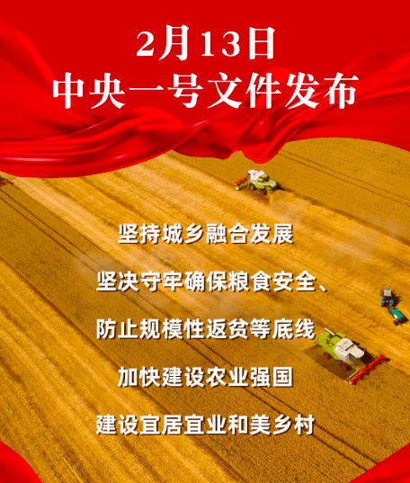 中央一号文件明确指出：2023年设施农业这样干！