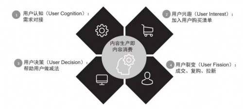 走进河北政法职业学院何亚涛SEO讲座掀起“00后”学习热潮(图2) 走进河北政法职业学院何亚涛SEO讲座掀起“00后”学习热潮(图2)