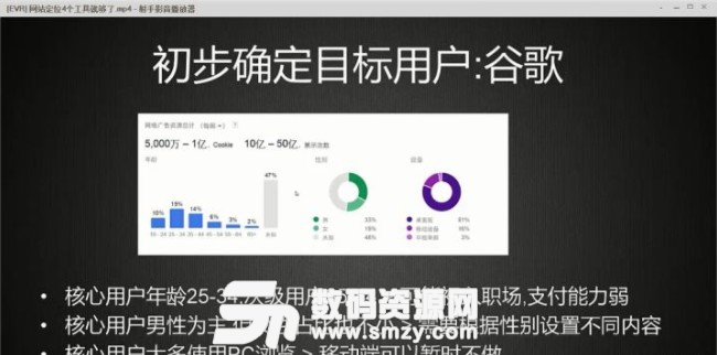 SEO网站优化的步骤和技巧(图2) SEO网站优化的步骤和技巧(图2)