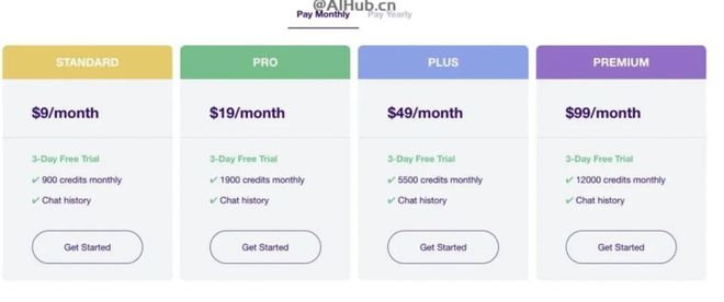 几乎所有创企都在用的Stable Diffusion真的可能要甩卖了(图11)