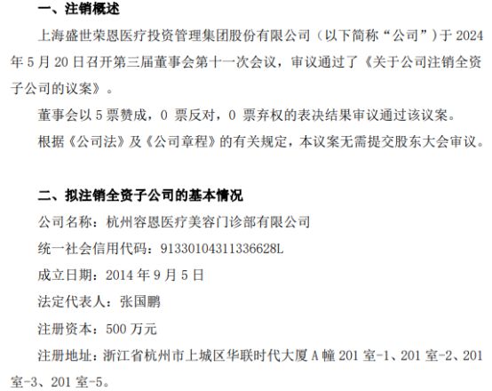荣恩集团注销全资子公司杭州容恩医疗美容门诊部有限公司