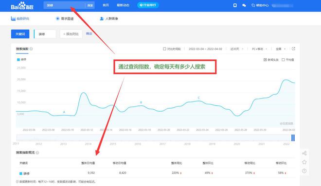 seo优化教程-最新SEO优化教程永不过时的SEO技术(图2) seo优化教程-最新SEO优化教程永不过时的SEO技术(图2)