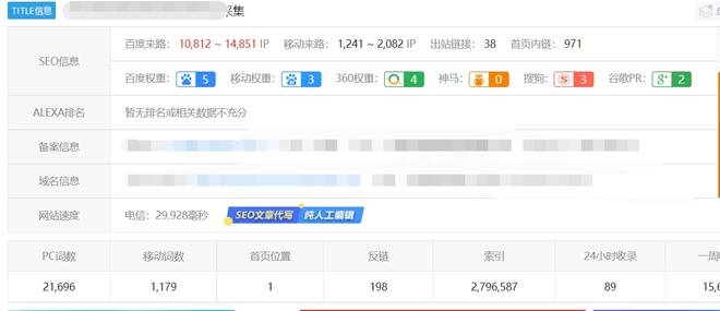 seo优化教程-最新SEO优化教程永不过时的SEO技术(图6) seo优化教程-最新SEO优化教程永不过时的SEO技术(图6)